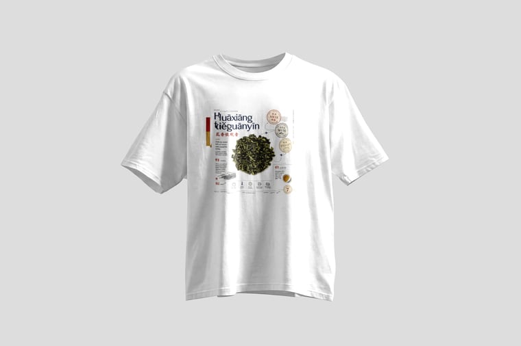 The design — Floral Tie Guan Yin