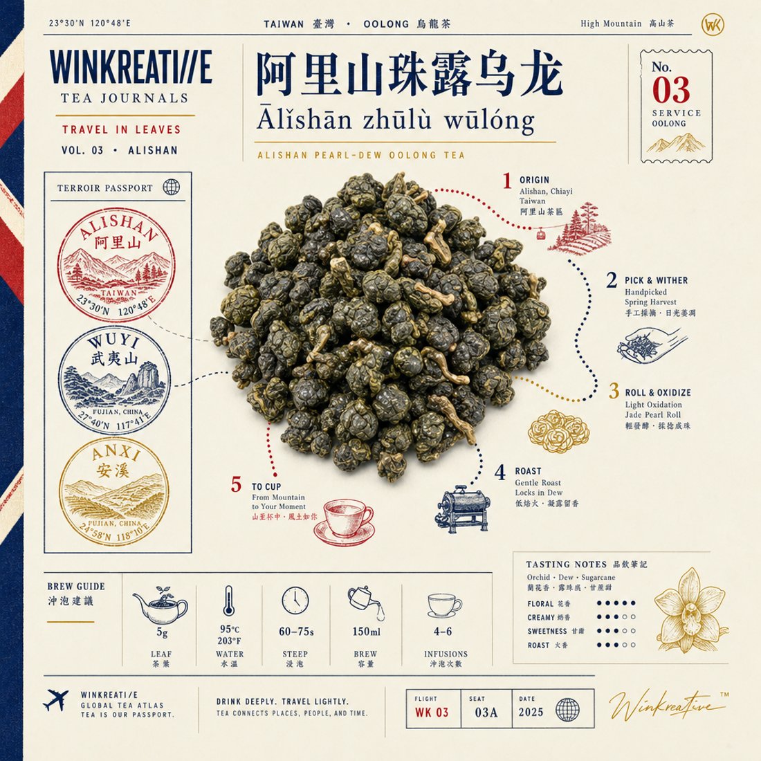 A round heap of toasted buckwheat granules on cream paper surrounded by navy and red rubber stamps, a dashed numbered route, a small province map and a boxed brew guide